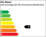 Effizienzklasse E